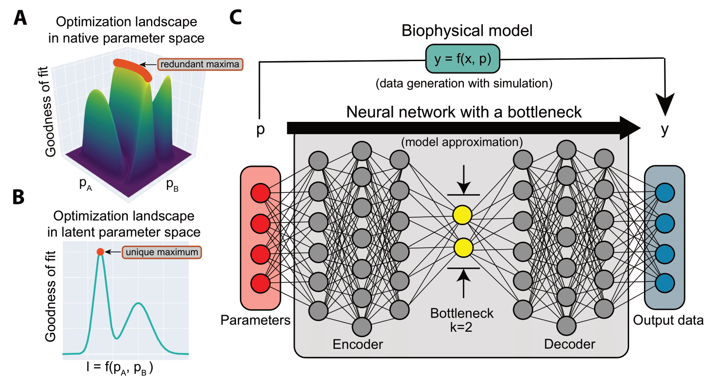 Fig1