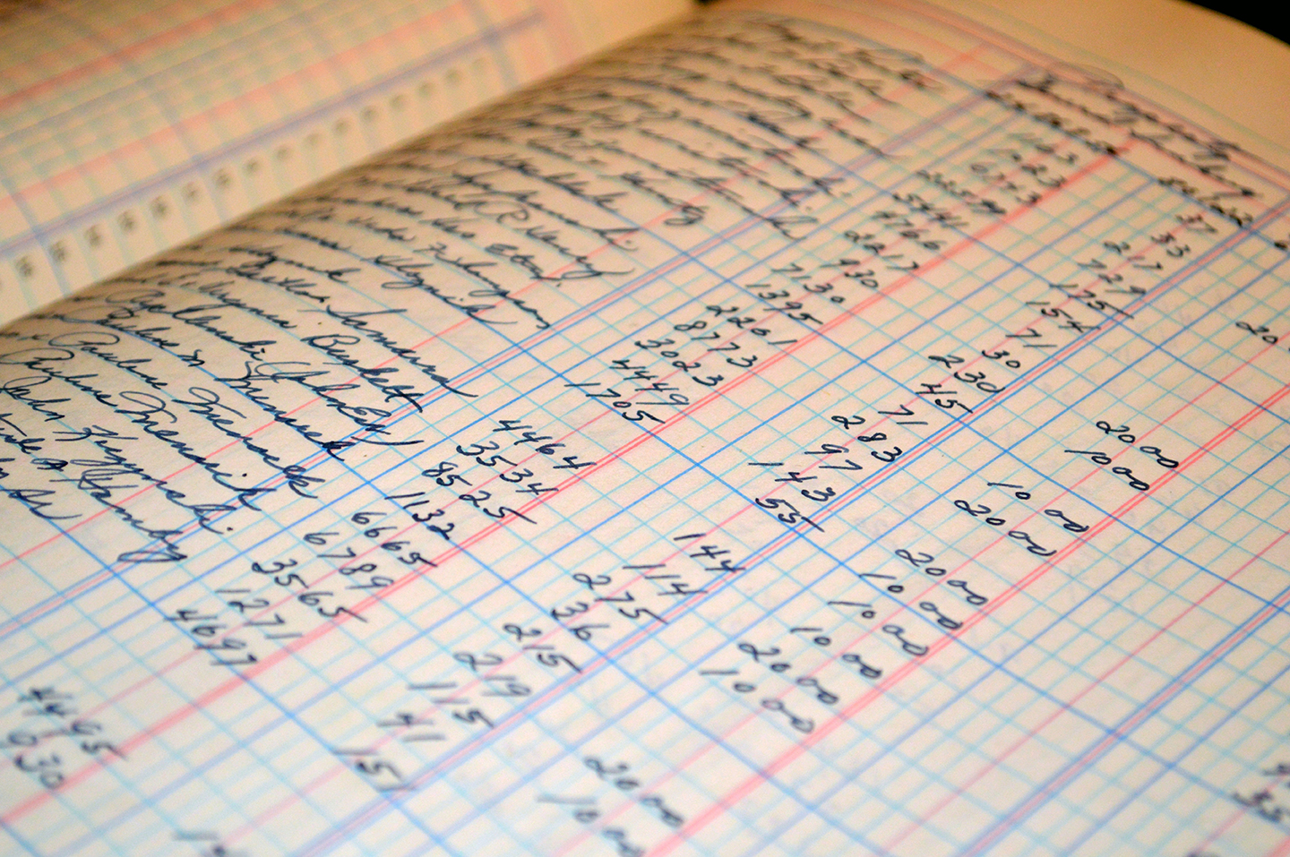 photo of a hand-written spreadsheet on a sheet of paper in a notebook