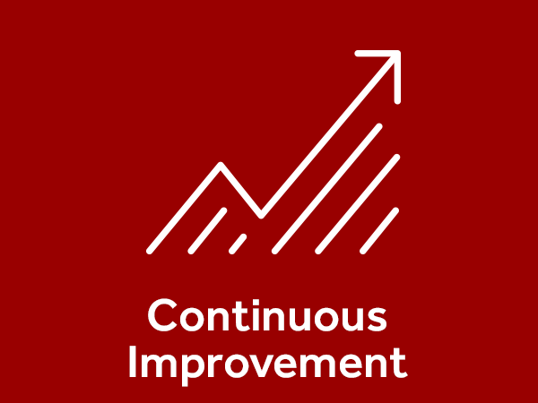 Continuous Improvement