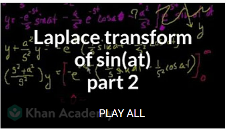 Laplace Transform | Khan Academy - YouTube