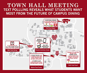 town hall meeting bid map thumbnail