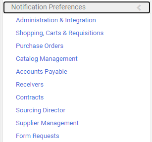 Left side options in My Profile showing User Profile and Preferences; Default User Settings; User Roles and Access; Ordering And Approval Settings; Permission Settings; Notification Preferences with subtopics of Administrationg & Integration, Shopping Carts & Requisitions, Purchase Orders, and Settlement; and User History
